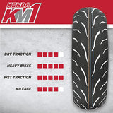 KENDA  KM1