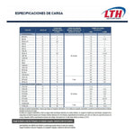 LTH CTX4L-BS