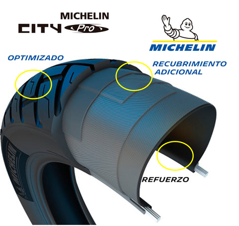CITY PRO