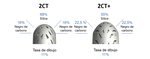 Michelin Power 5