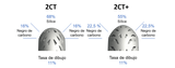 Michelin Power 5