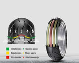METZELER  SPORTEC M5 INTERACT